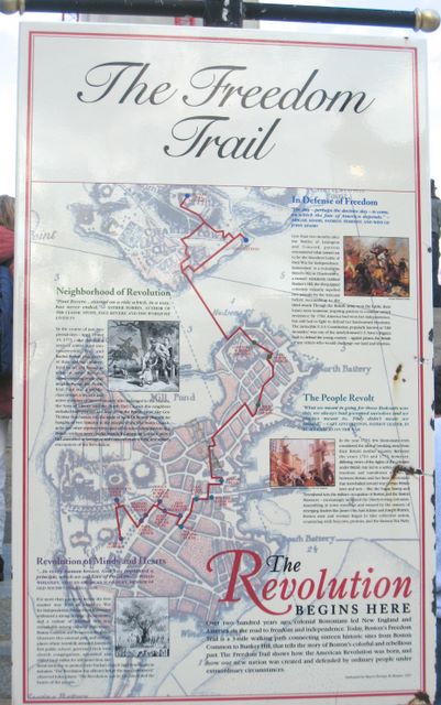 Map of Freedom Trail 