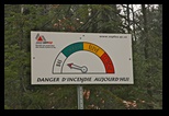 Fire Danger Sign 