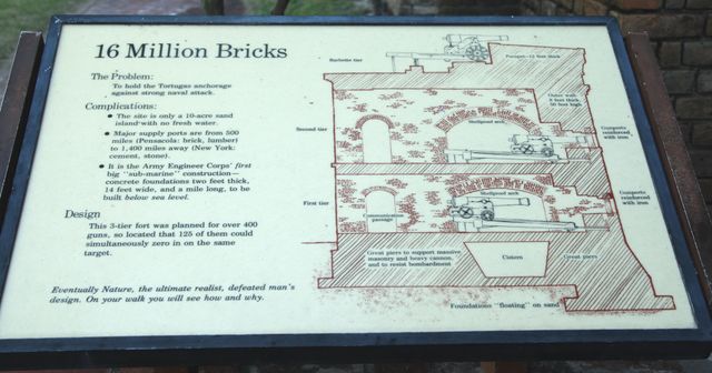 Dry Tortugas - Sign Post 