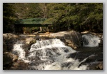 Different view of Falls 