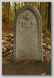 Ferguson's grave 