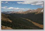 Medicine Bow Curve
